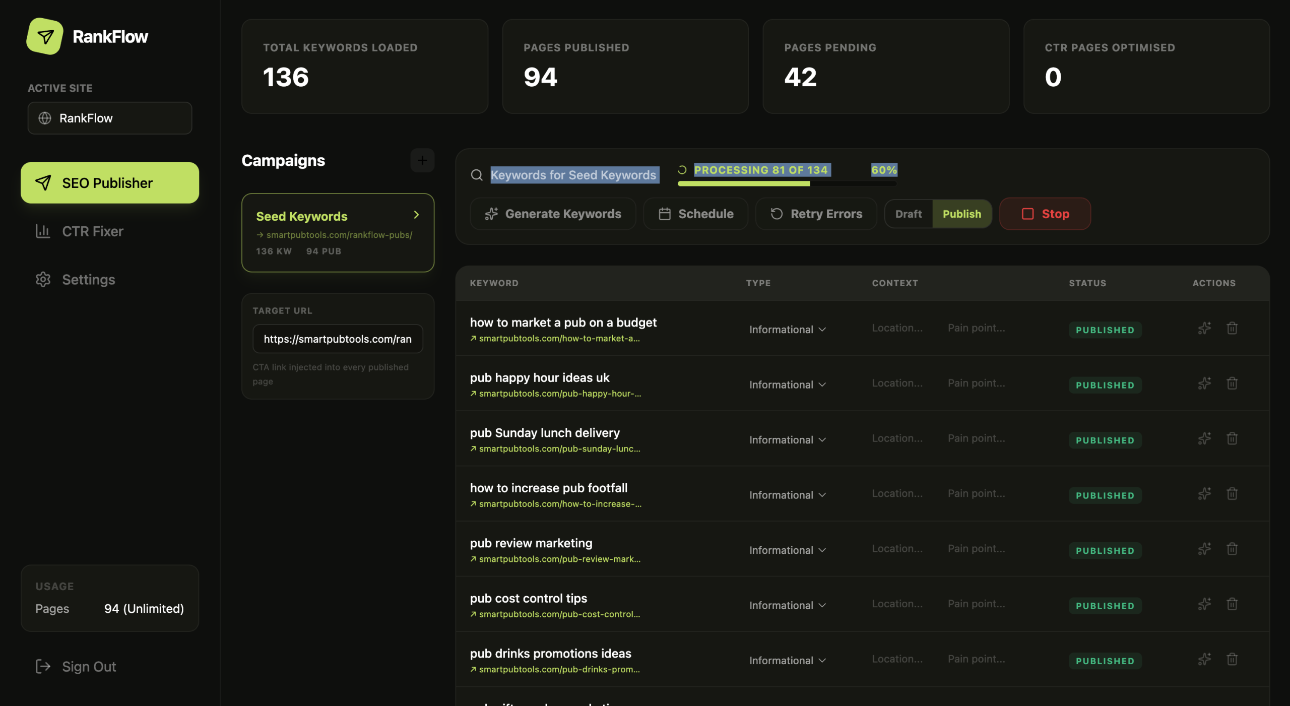 RankFlow — Build Topical Authority at Scale Without the Content Farm Risk